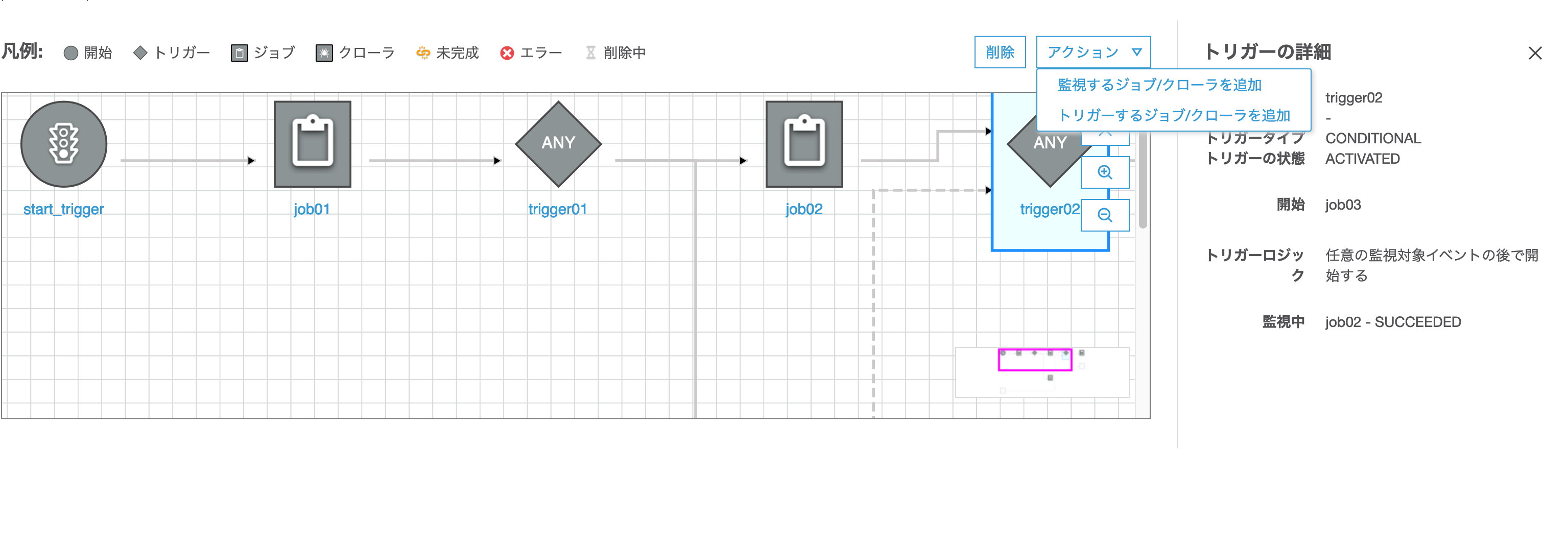 Screenshot_2020-06-04 AWS Glue Console(5).png