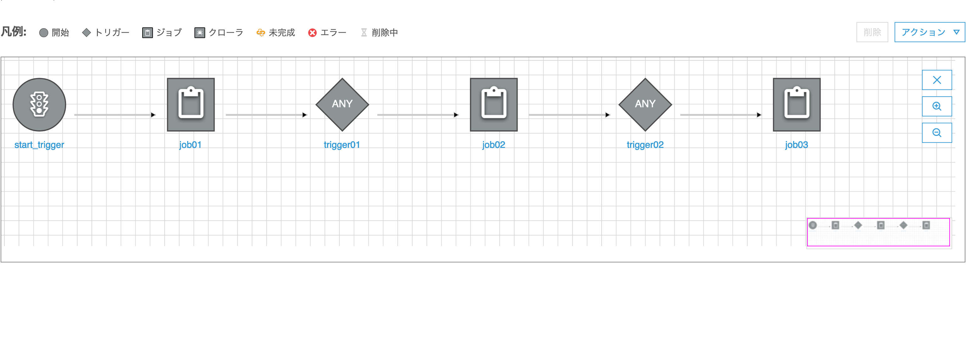 Screenshot_2020-06-04 AWS Glue Console.png