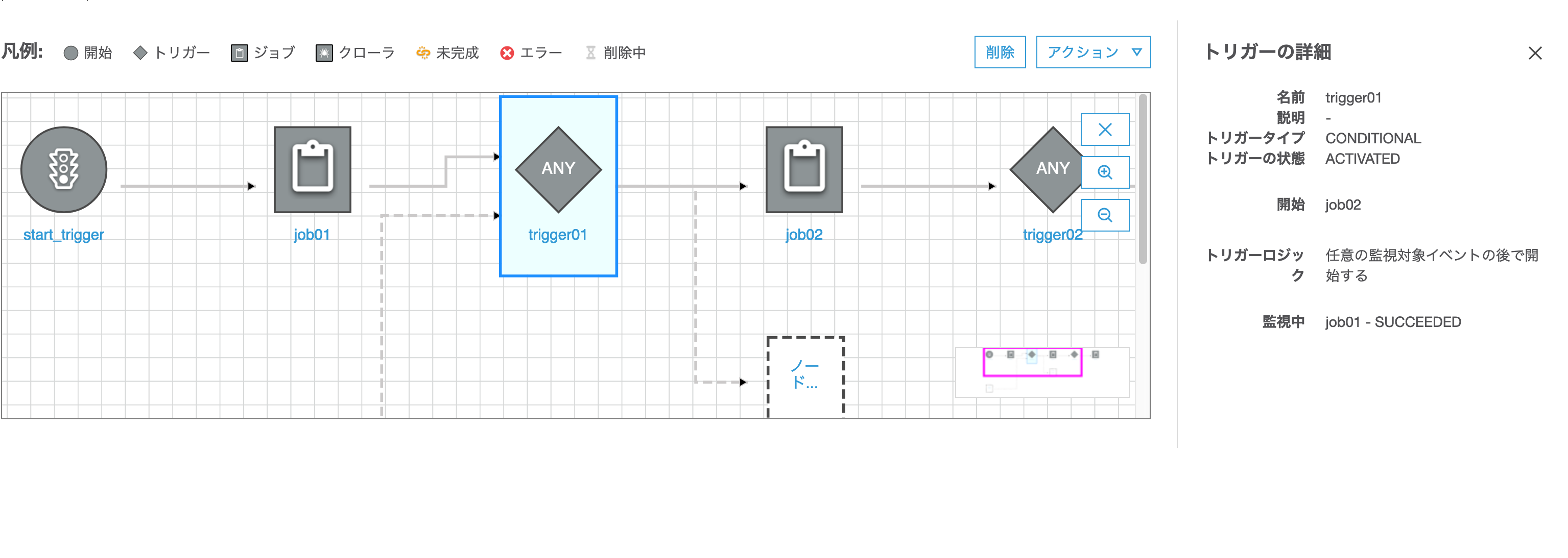 Screenshot_2020-06-04 AWS Glue Console(1).png