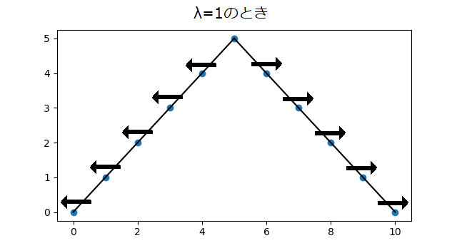 Figure_2.png