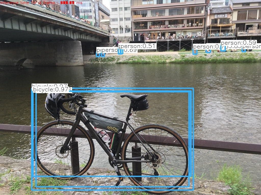 bike_yolo_out_cpp.jpg