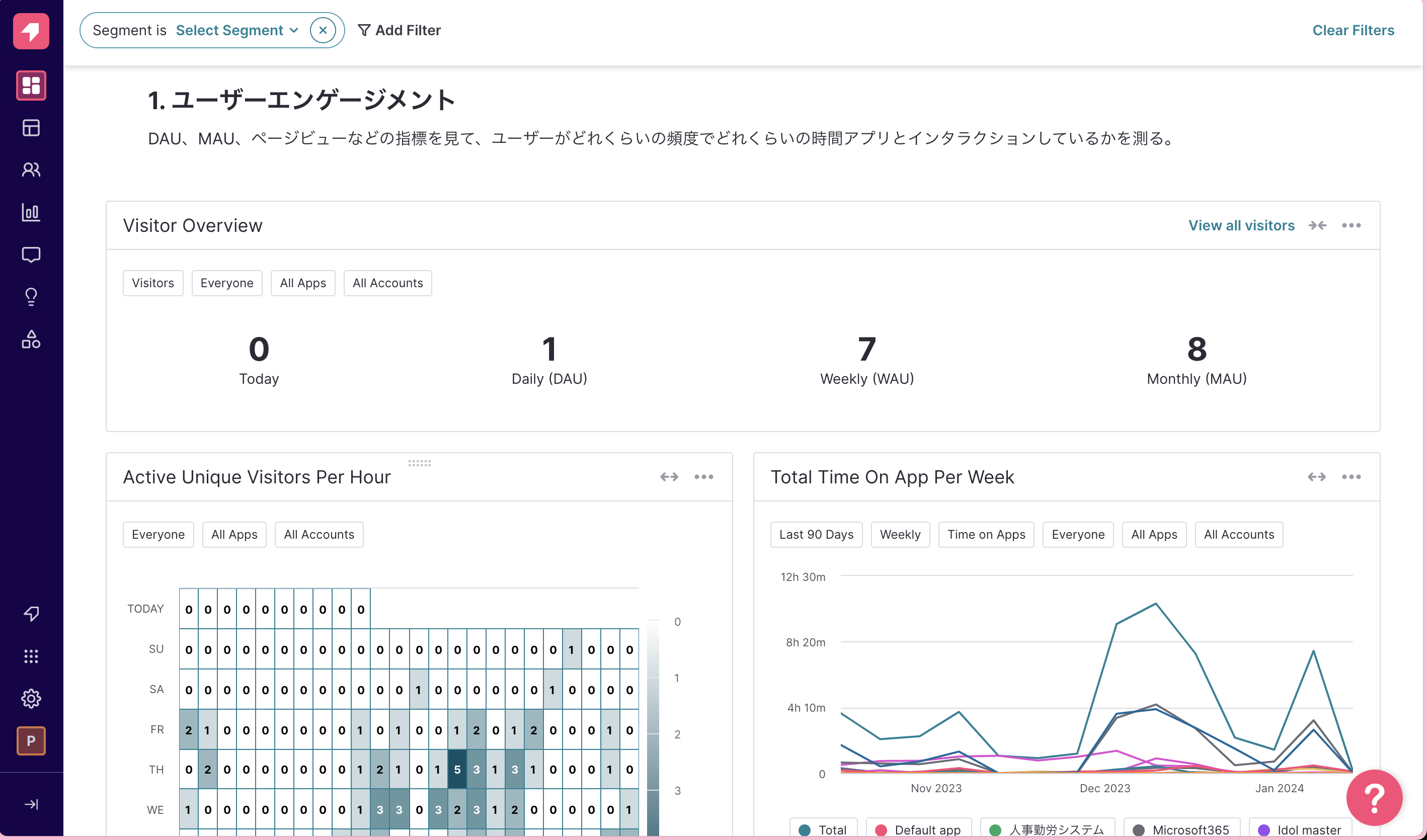 ダッシュボード