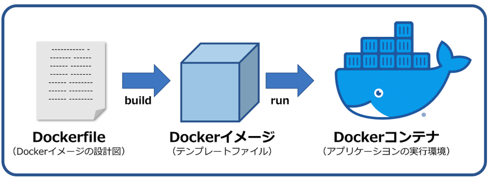 スクリーンショット 2023-04-13 19.28.58.png