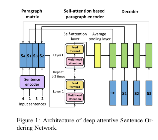 Screenshot from 2021-02-23 13-07-06.png