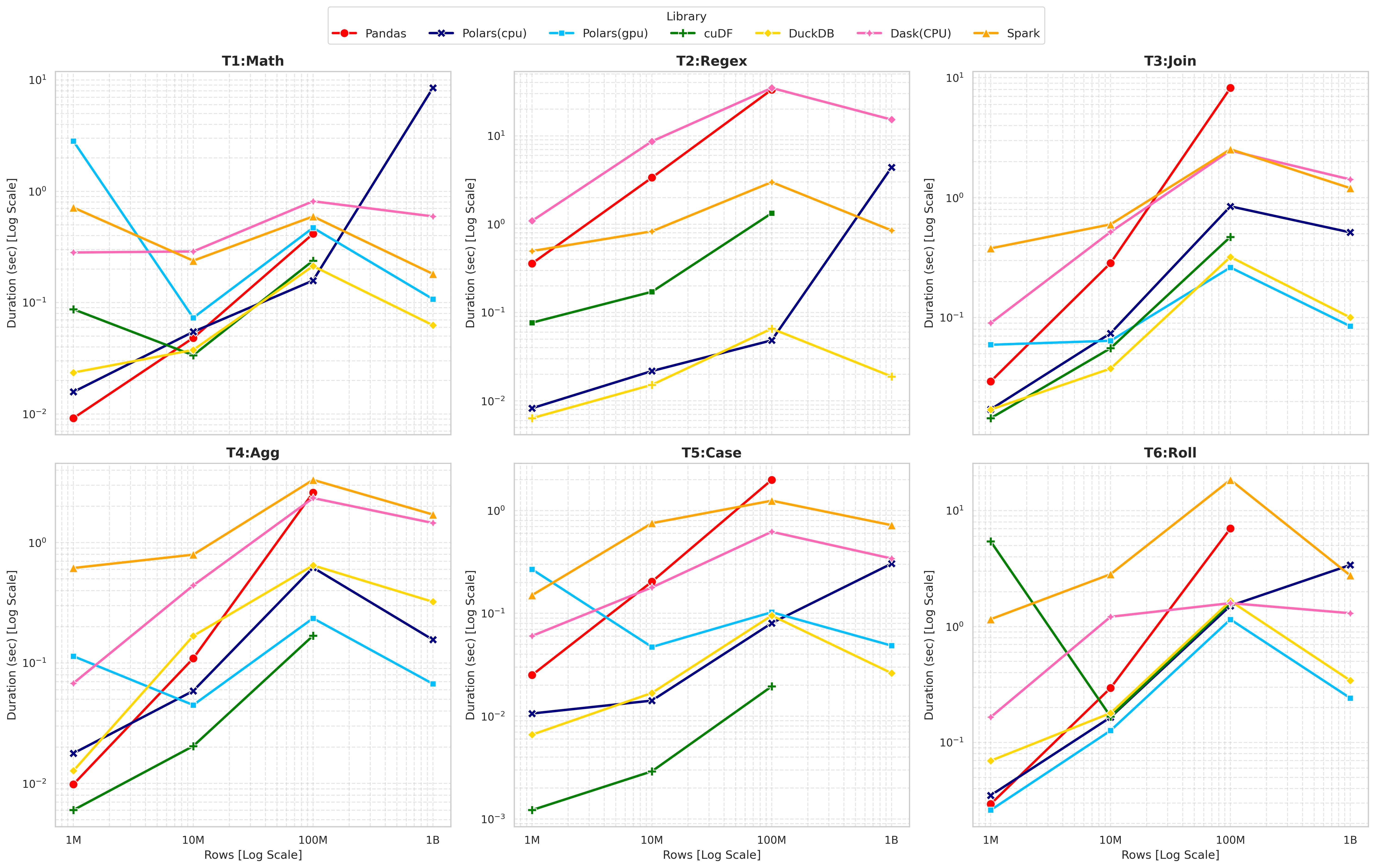 benchmark_results.png