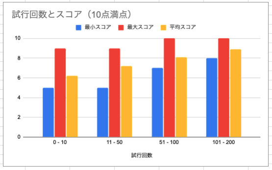 スクリーンショット 2024-12-08 14.43.16.png