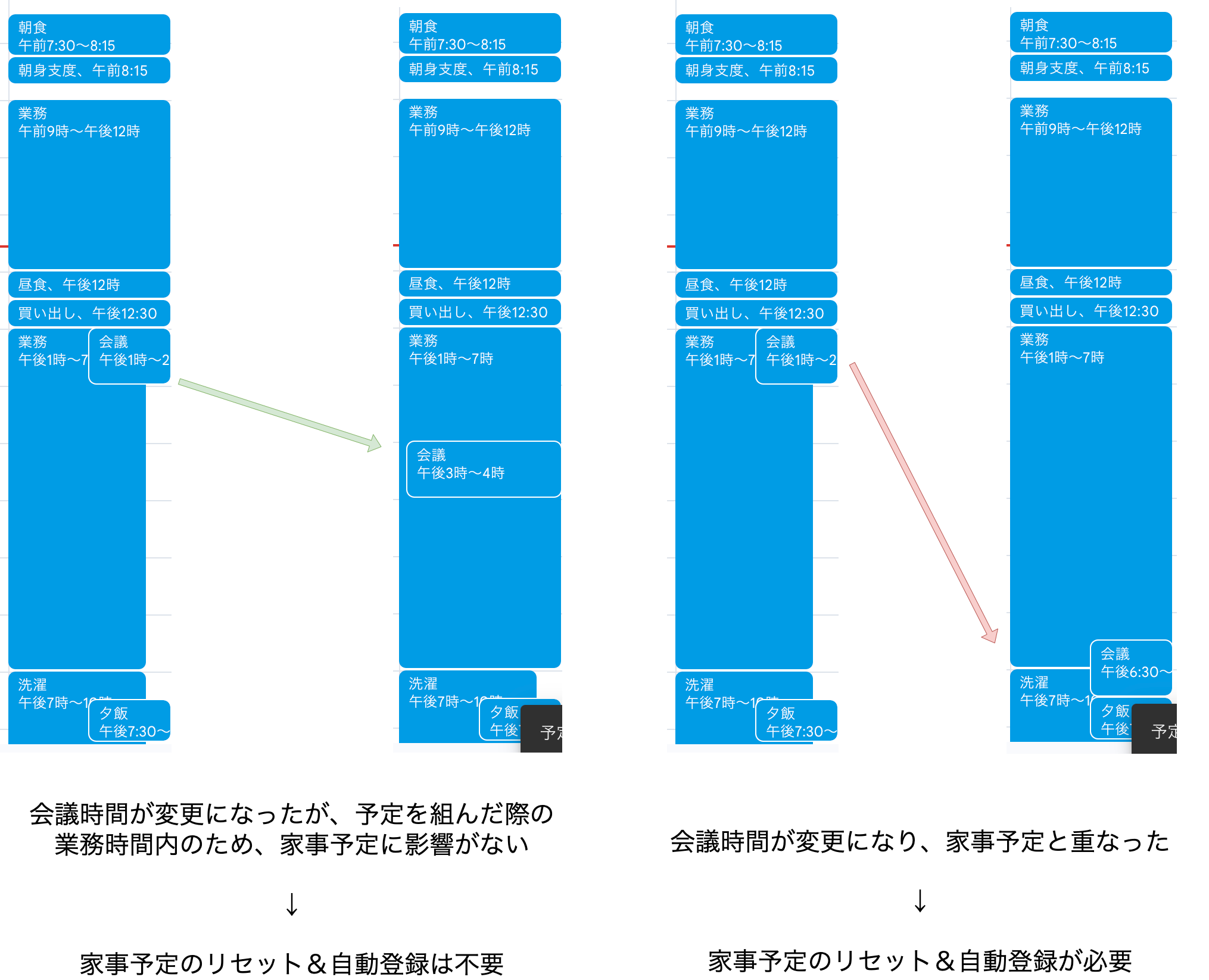 名称未設定ファイル.drawio (3).png