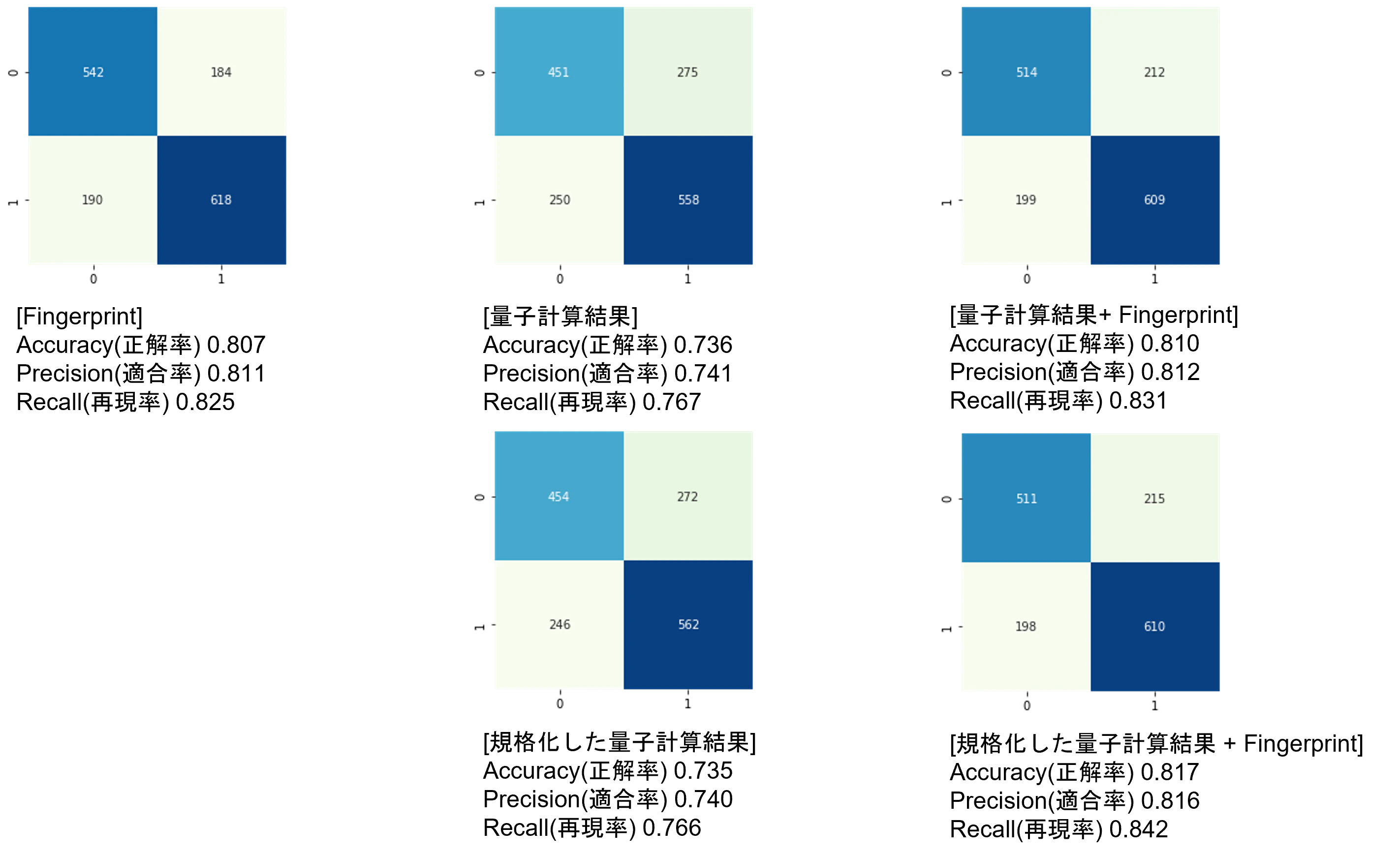 Ames_DT_results-2.png