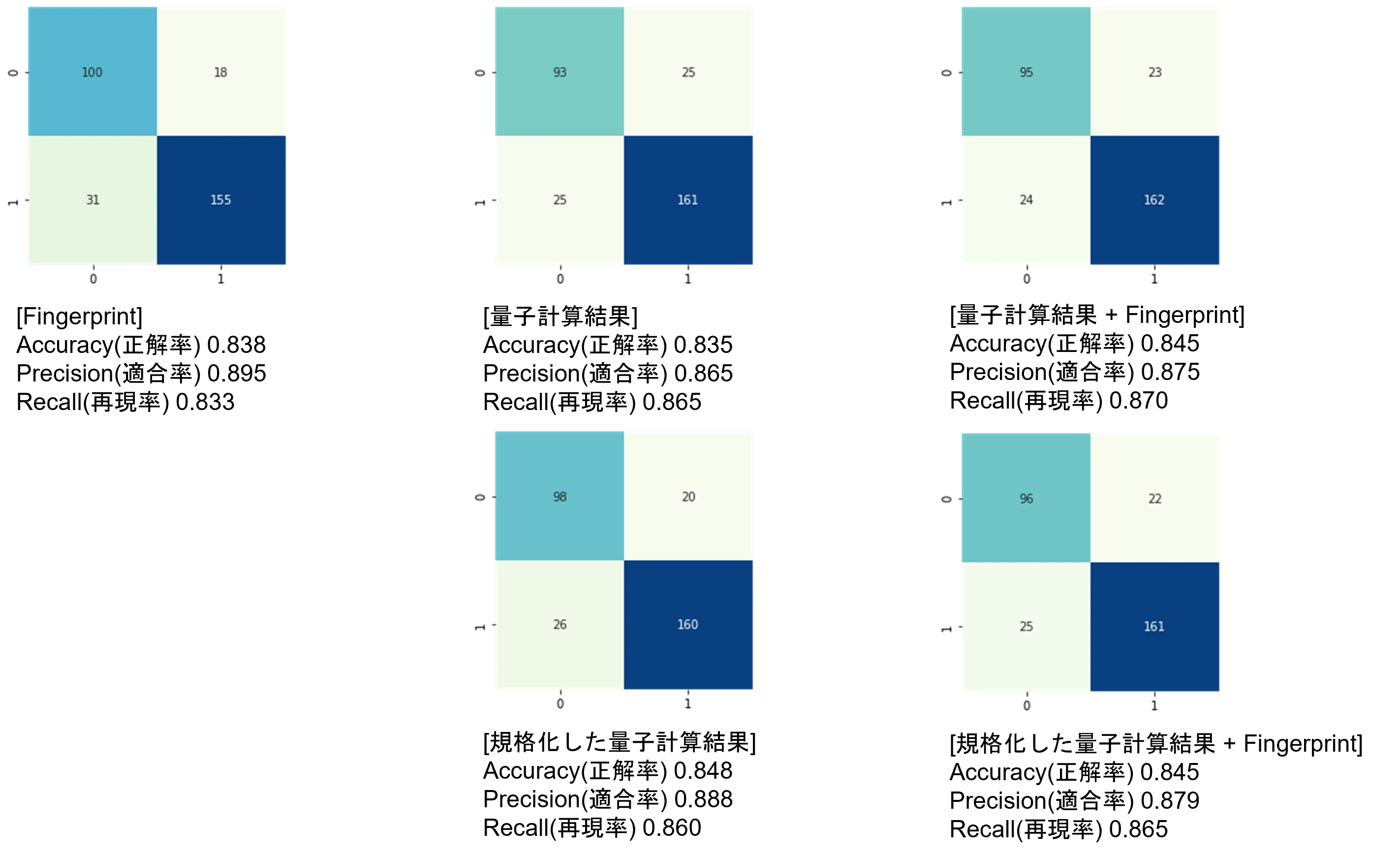Sol_DT_results-2.png