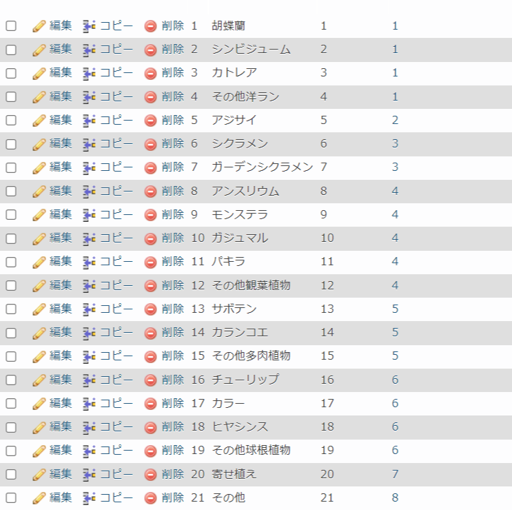 FireShot Capture 003 - localhost _ 127.0.0.1 _ flower-gift _ secondary_categories - phpMyAdm_ - localhost.png