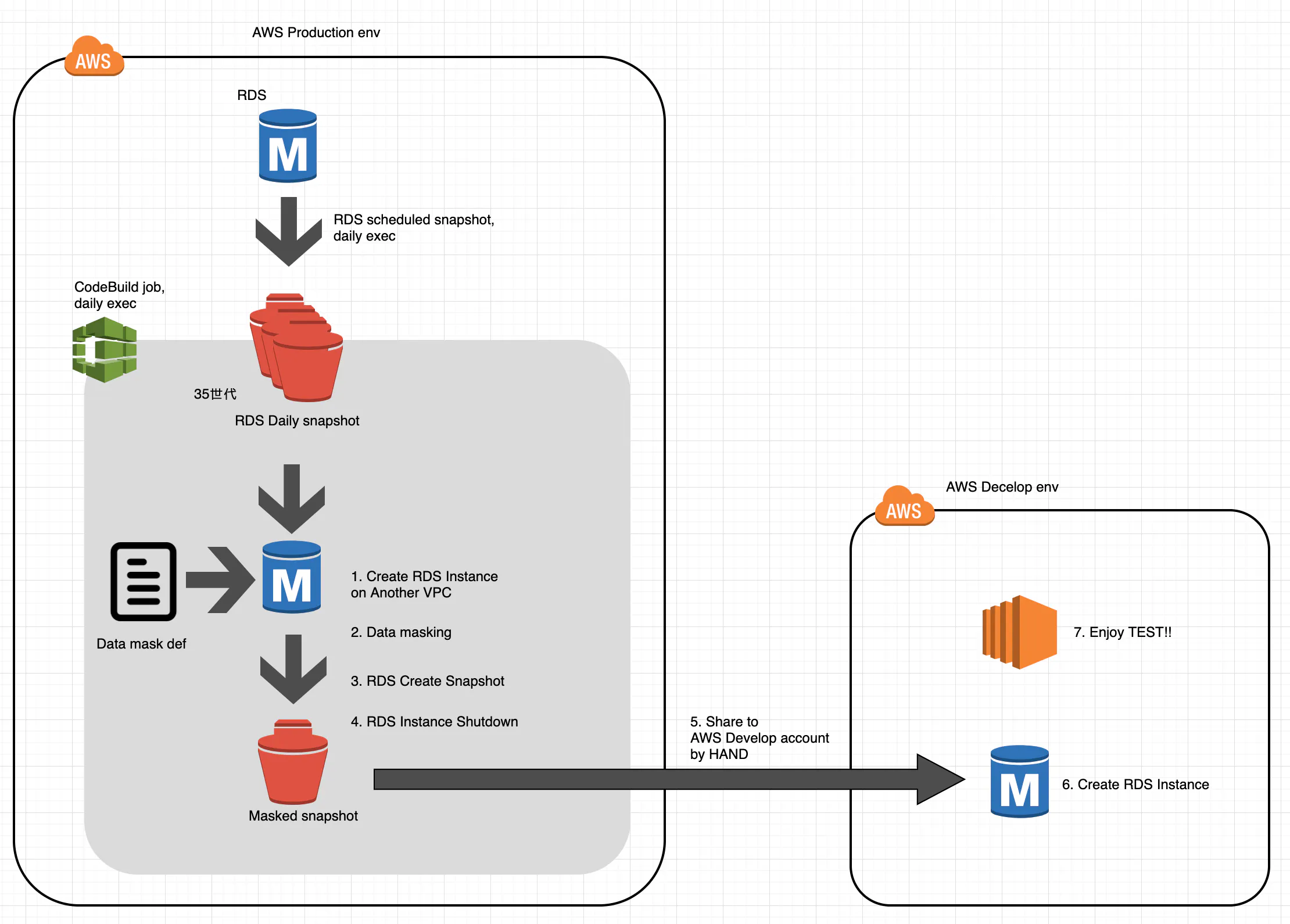 スクリーンショット 2019-06-24 19.00.07 (1).png