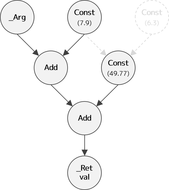 optimized_graph.png