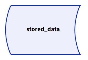stored_data.png