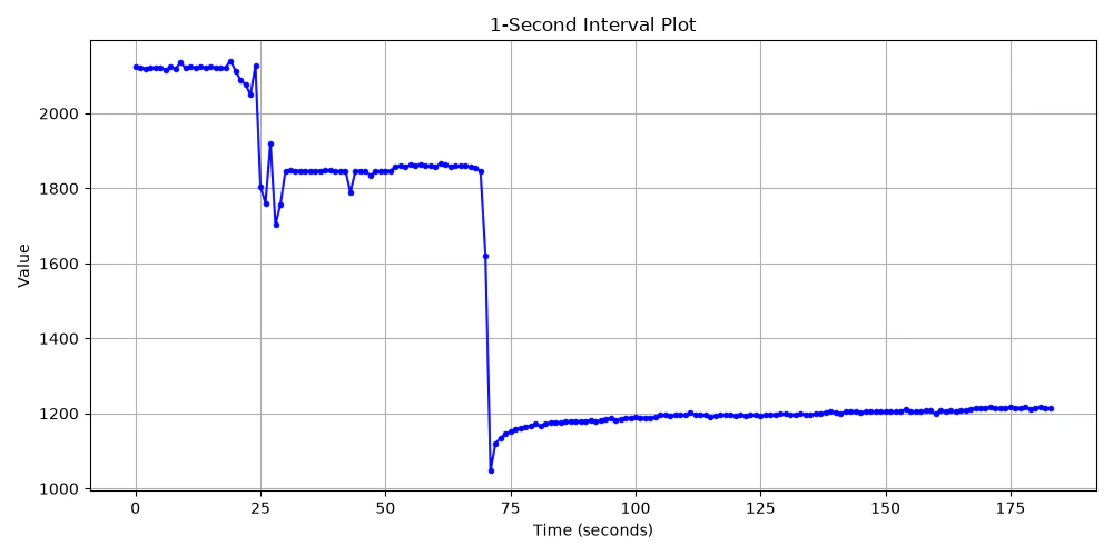 plot.png
