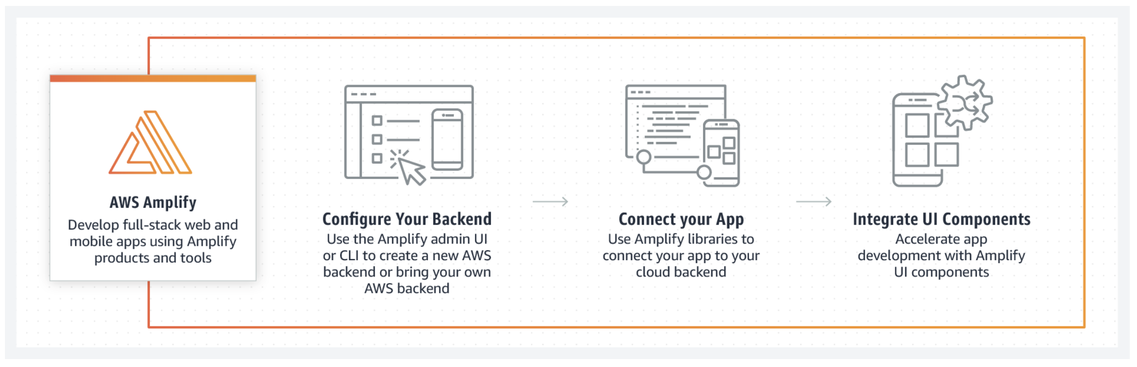 スクリーンショット 2021-11-30 8.33.06.png