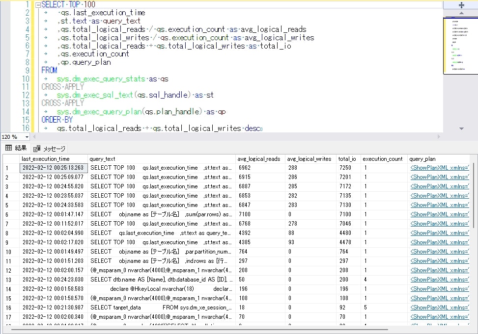 total_logical_reads_writes