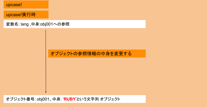 スクリーンショット 2020-03-21 19.54.49.png