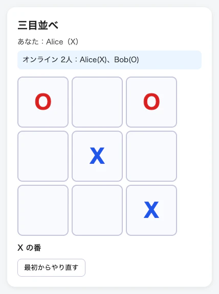 Aliceの画面