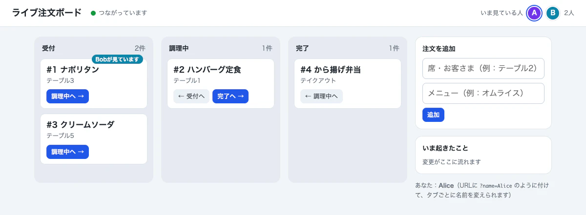 Aliceの画面。Bobが、いちばん上のカードを見ている