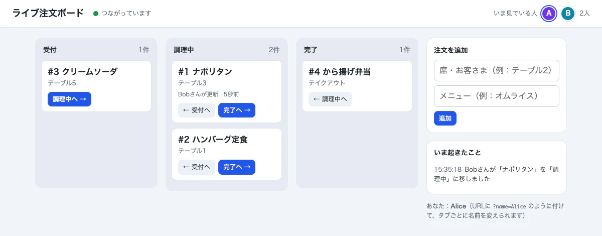 Bobが動かしたあとのAliceの画面。右下の「いま起きたこと」にも出る