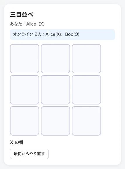 2人が入室した三目並べ
