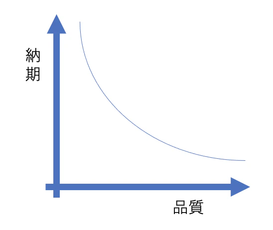 スクリーンショット 2022-11-26 21.06.56.png