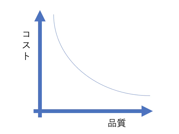 スクリーンショット 2022-11-26 21.06.29.png