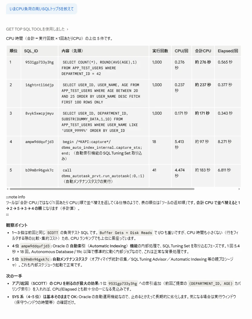 シナリオB: CPU で TOP5