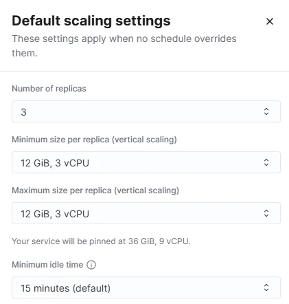 Scaling 設定(レプリカ 3 台時点)。Number of replicas=3、12 GiB・3 vCPU 固定のまま