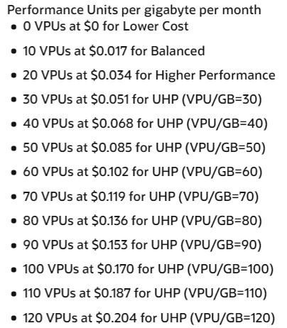 05-VPU-Price.png