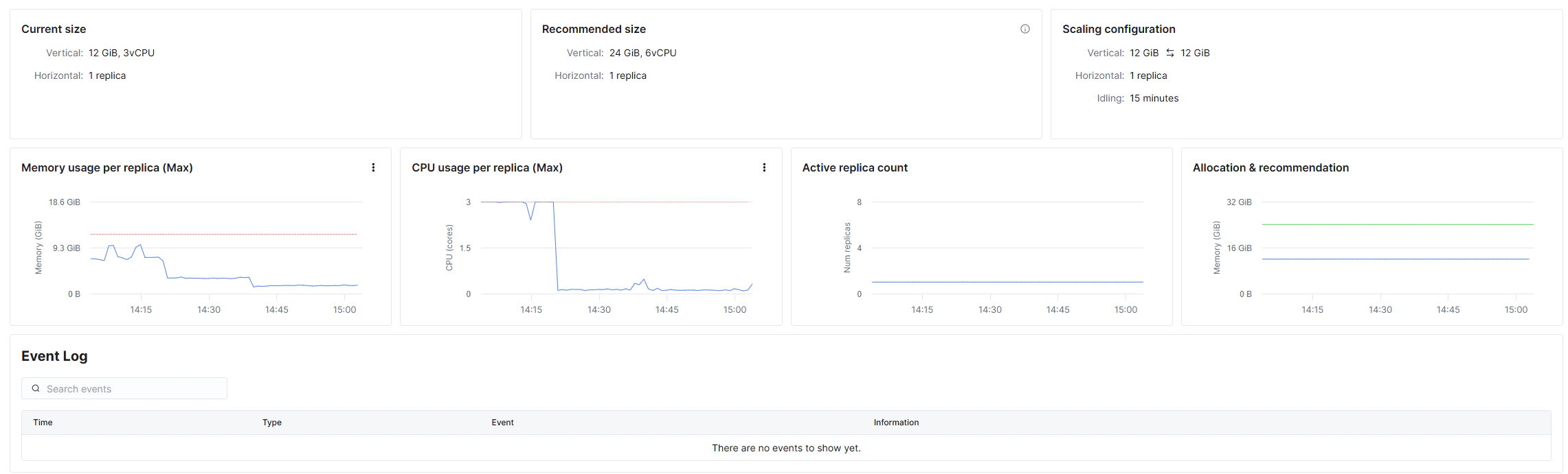 fig-6-ch-monitoring.png