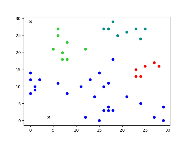 Figure_1.png