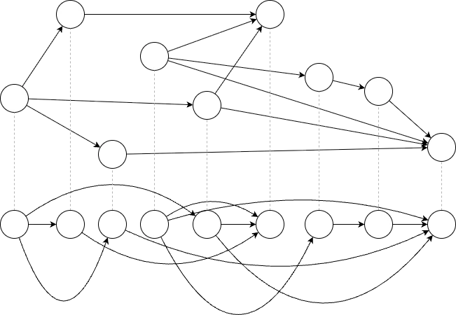 dag-topological.drawio.png