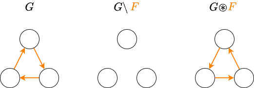 counterexample.drawio.png