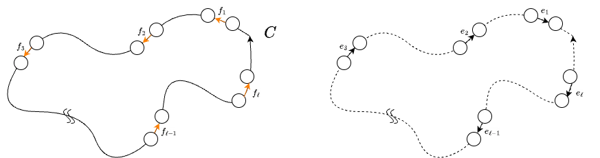 directed-cycle.drawio.png
