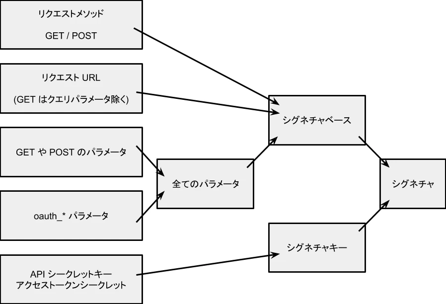 test01.png