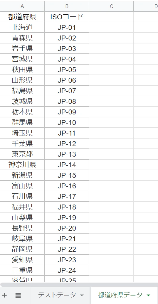 都道府県_ISO.png