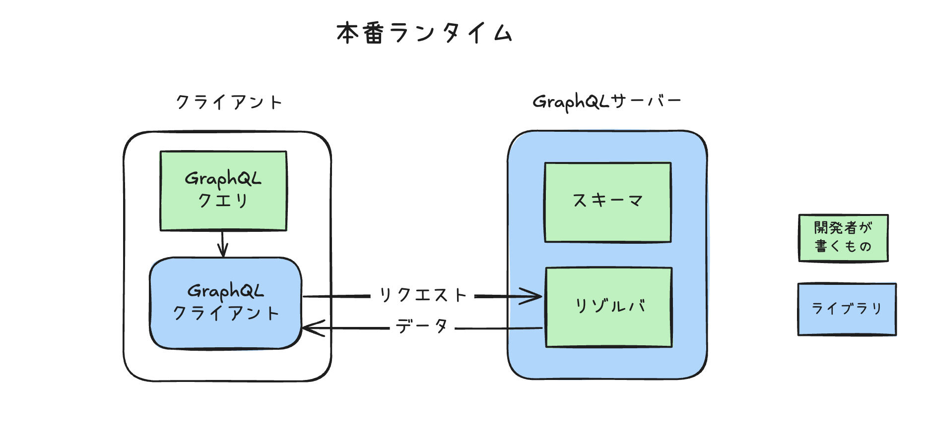 Screenshot 2024-12-10 at 21.19.33.png