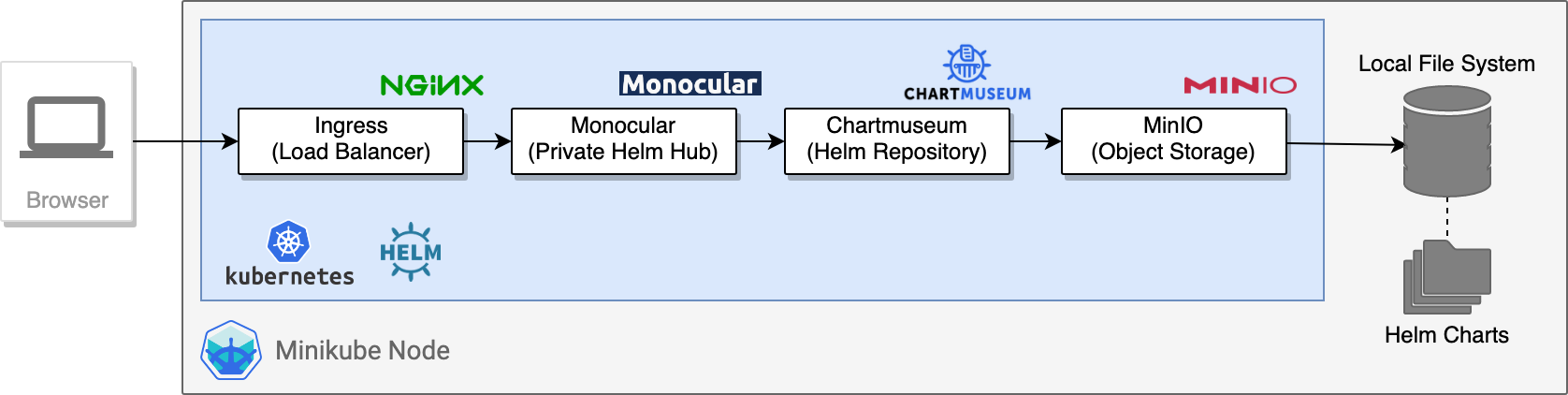 monocular_demo (1).png
