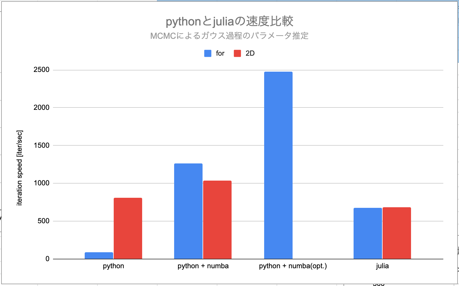 スクリーンショット 2019-09-27 23.43.06.png