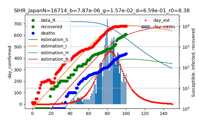 SIHR_Japan_f1=1f2=1s0=16714.png
