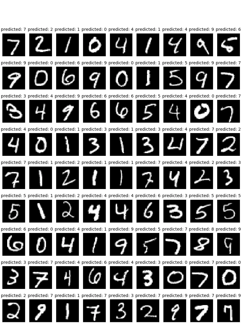 mnist_L2_attack_x_test81_G008.jpg