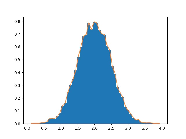 Figure_2.png