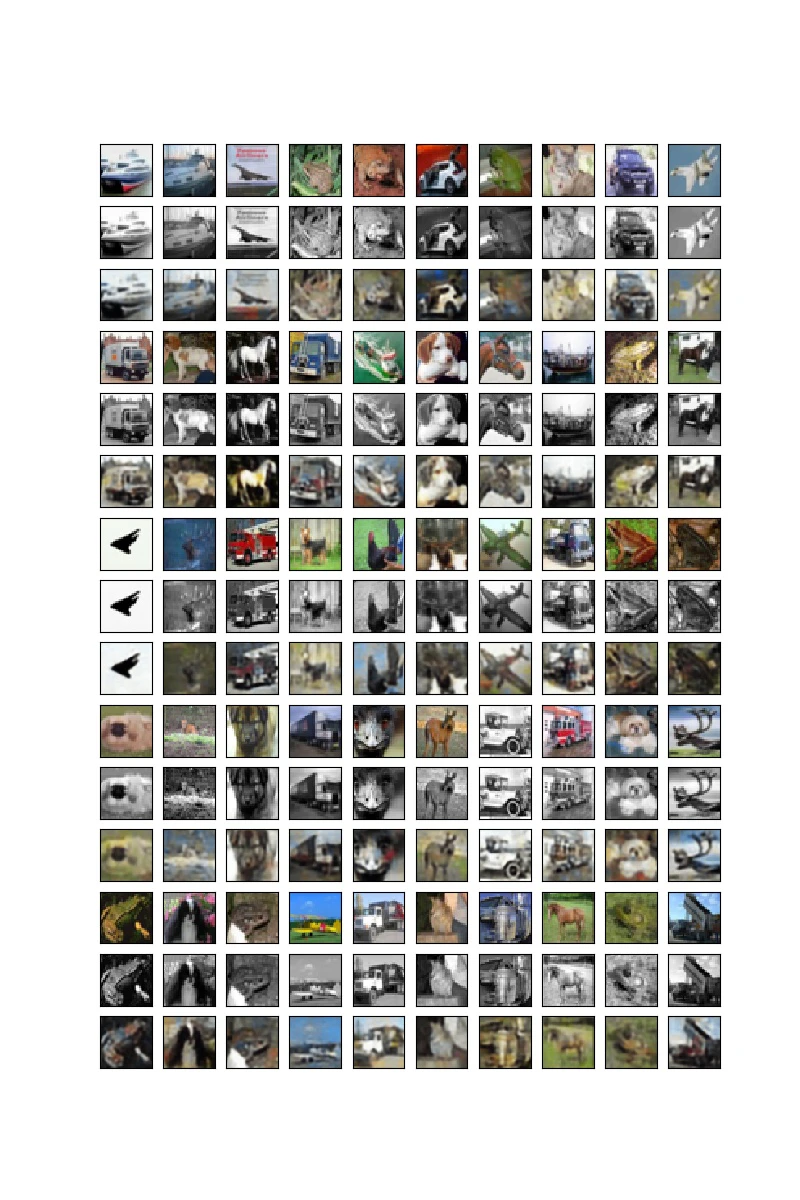 cifar10_color_20.jpg