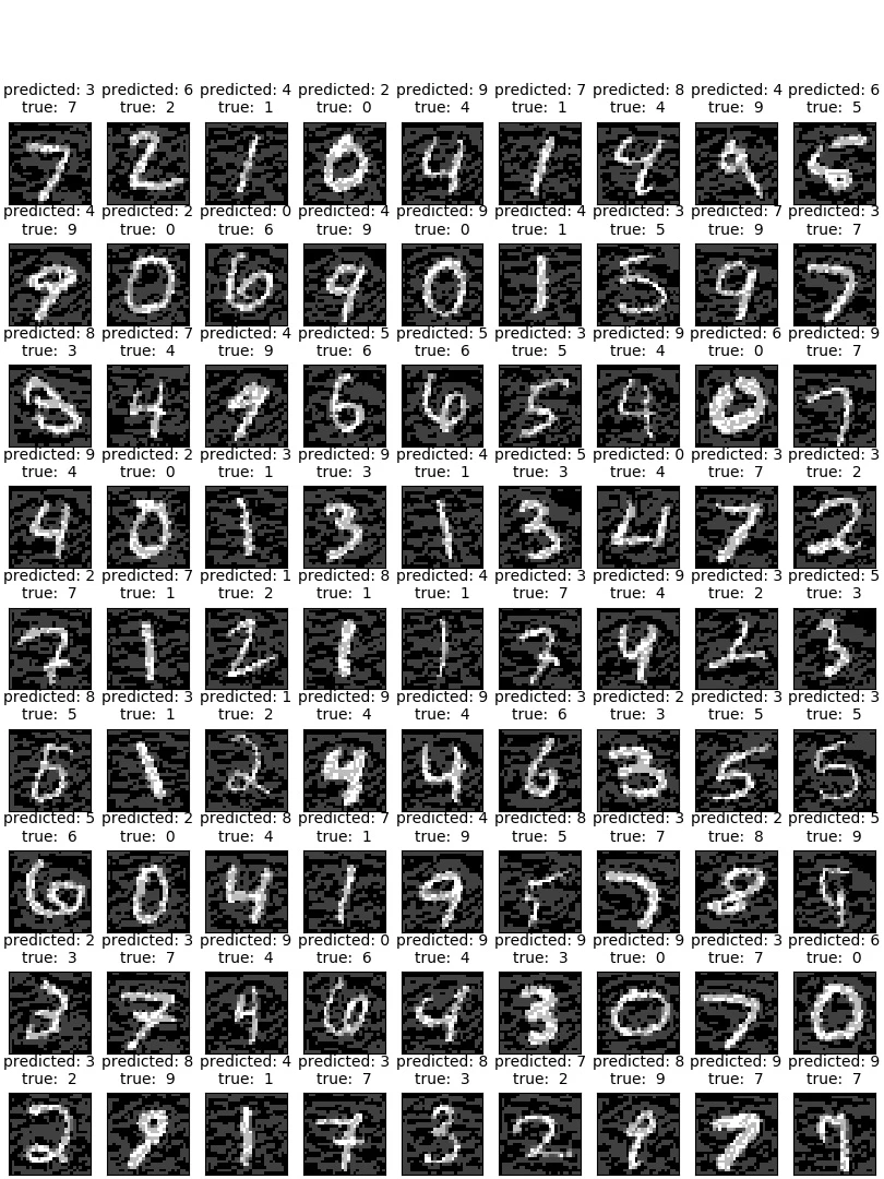 mnist_x_adv_G0.jpg