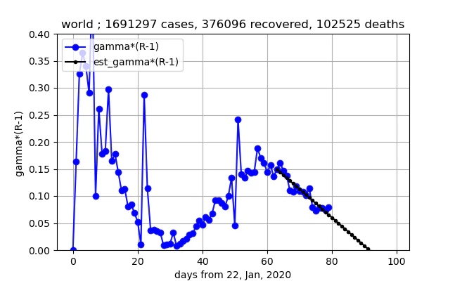 removed_world_gammaR_5.png