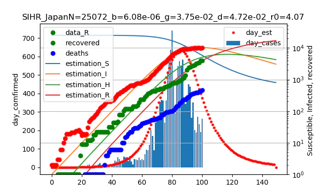 SIHR_Japan_f1=1f2=1s0=25072.png