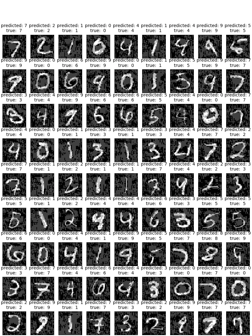 mnist_x_adv_after_Tr_G08.jpg