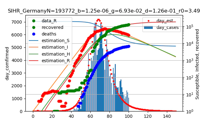 SIHR_Germany_f1=1f2=1s0=193772.png