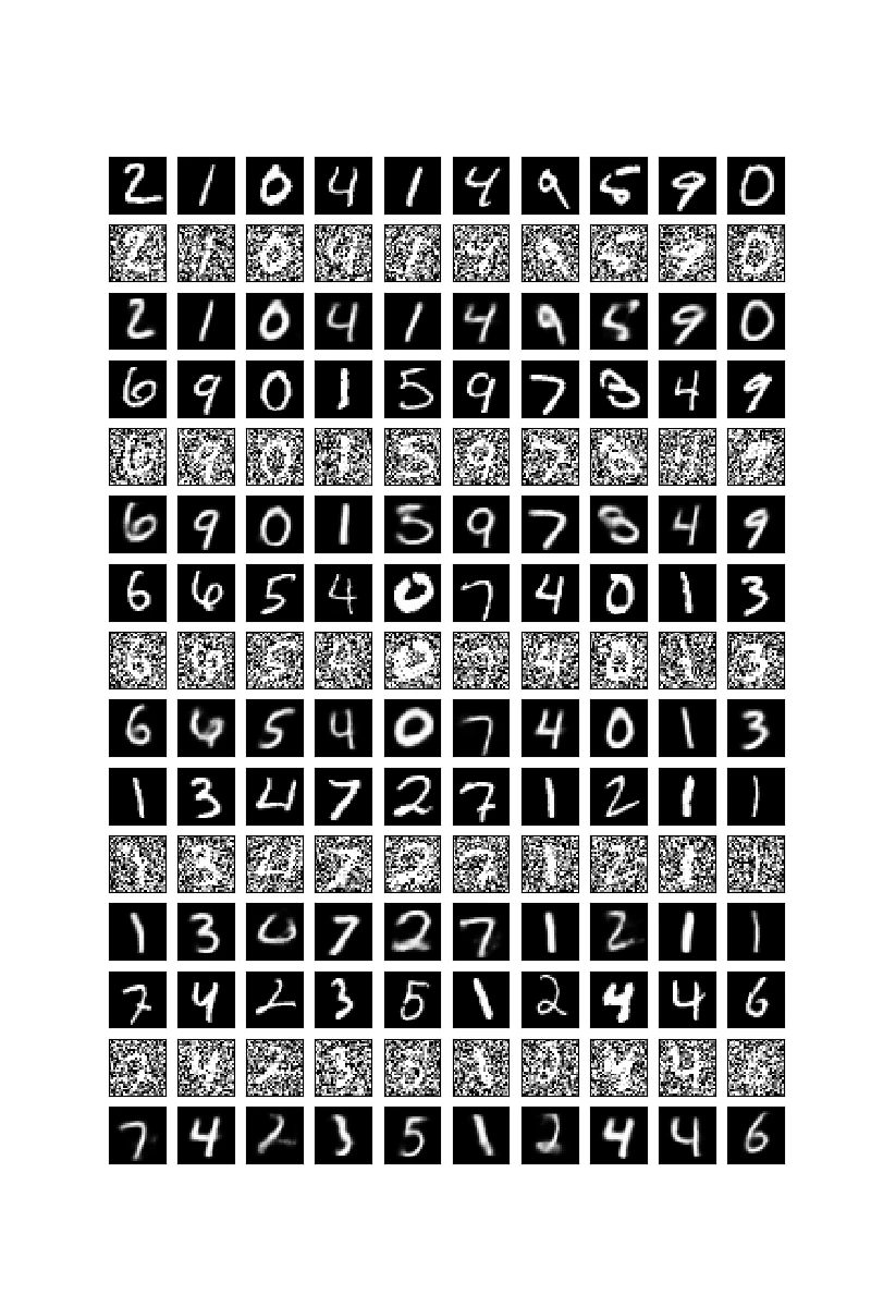 cifar10_noisy_vae_0_90.png